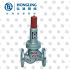 ƽ��ʽ��ȫ�����y