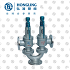 �p����ʽ��ȫ�y