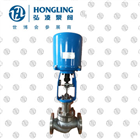 ���ʽ늄ӆ����{���y