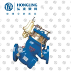 �^�V����ʽ�A(y��)��ˮ��й���y