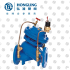 ��Ĥʽ늄��b���y